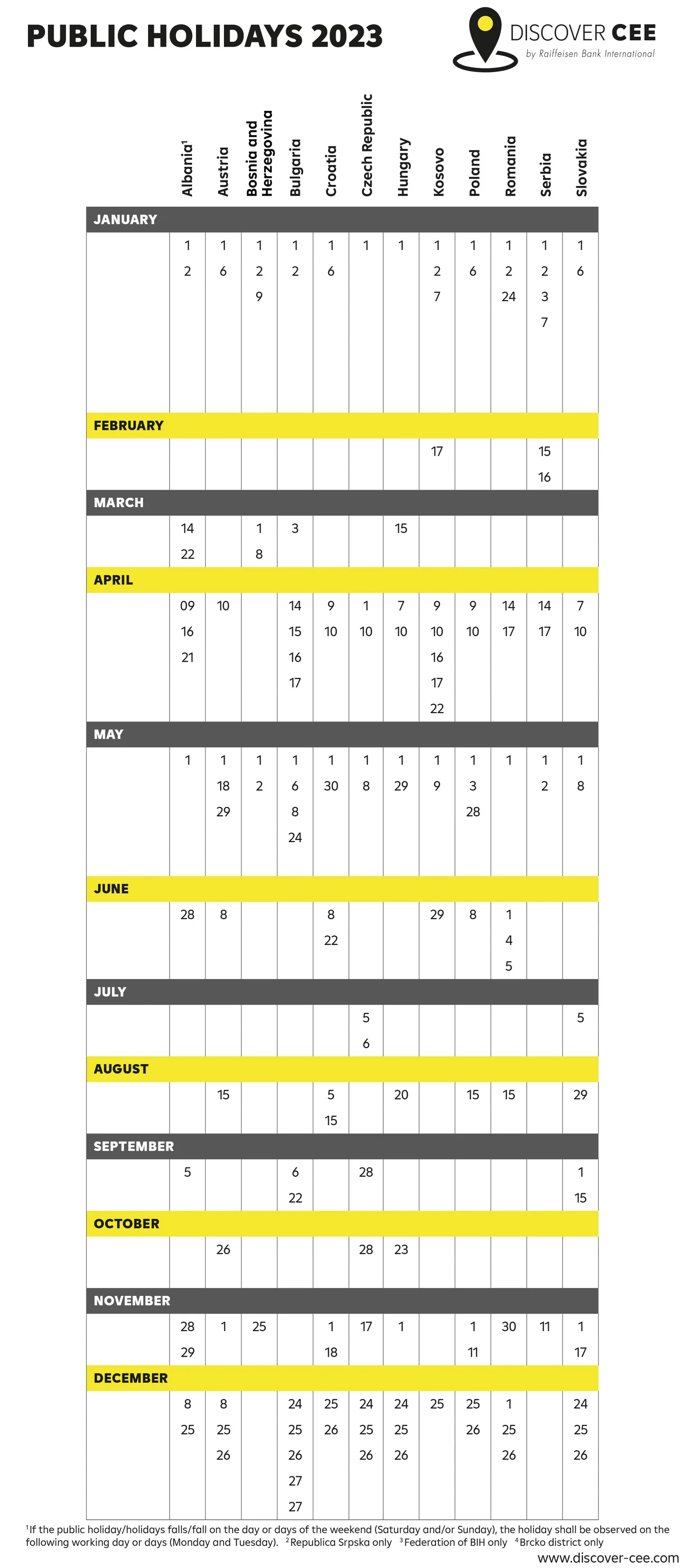 Public Holidays in CEE 2023